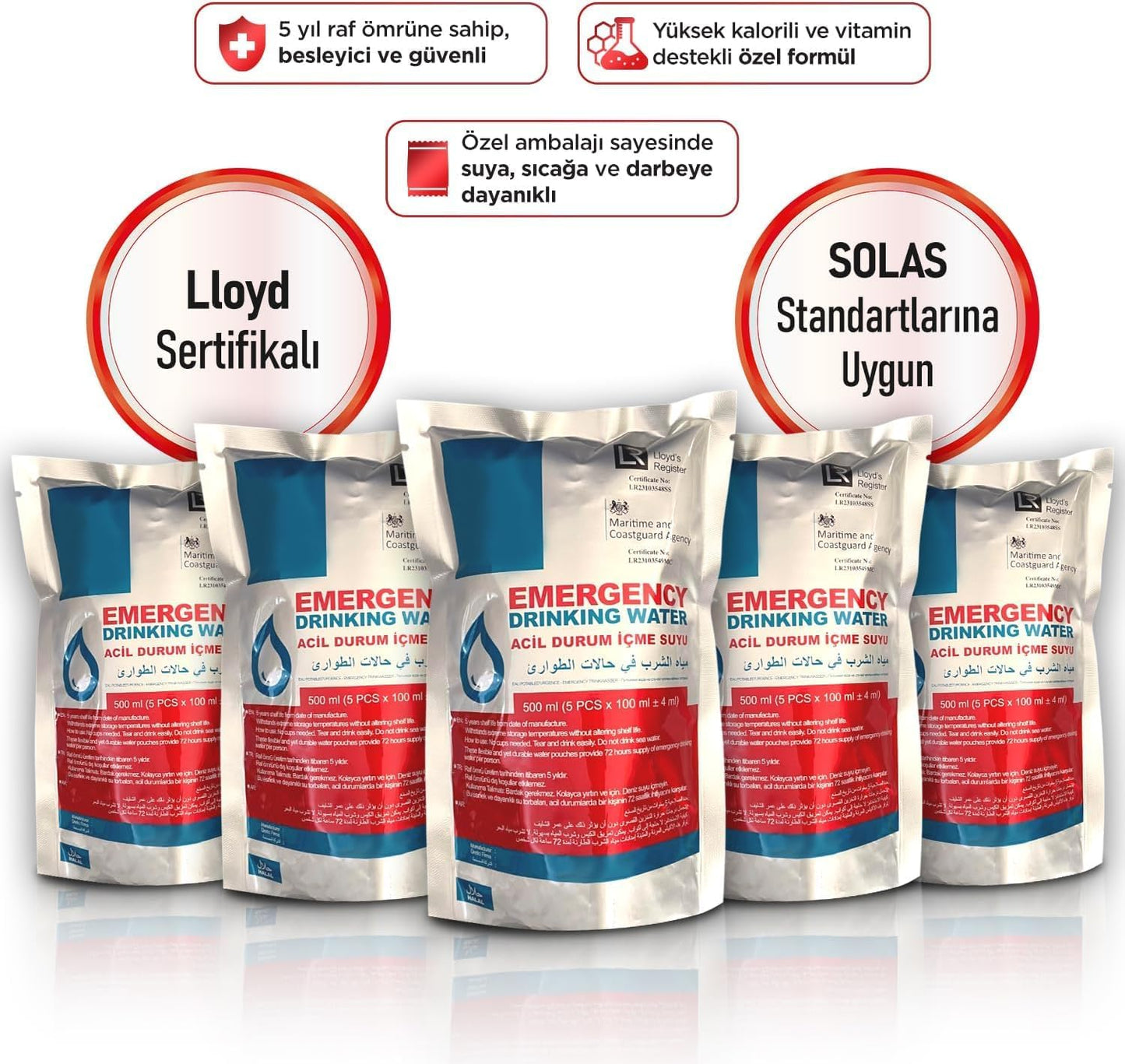 5 Yıl Raf Ömrü ile Acil Durum,Afet Ve Deprem Suyu, Hayat Kurtaran Acil Durum Su Paketi (1 KOLİ) (5 Paket x 500 ml.)