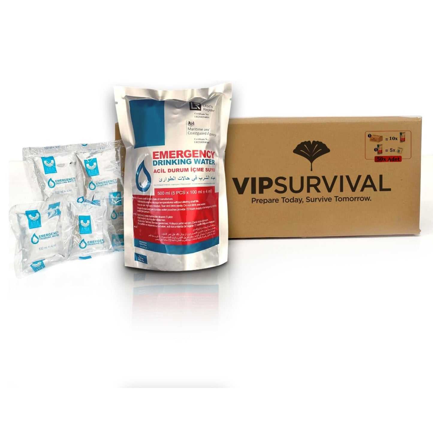 5 Yıl Raf Ömrü ile Acil Durum,Afet Ve Deprem Suyu, Hayat Kurtaran Acil Durum Su Paketi (1 KOLİ) (5 Paket x 500 ml.)