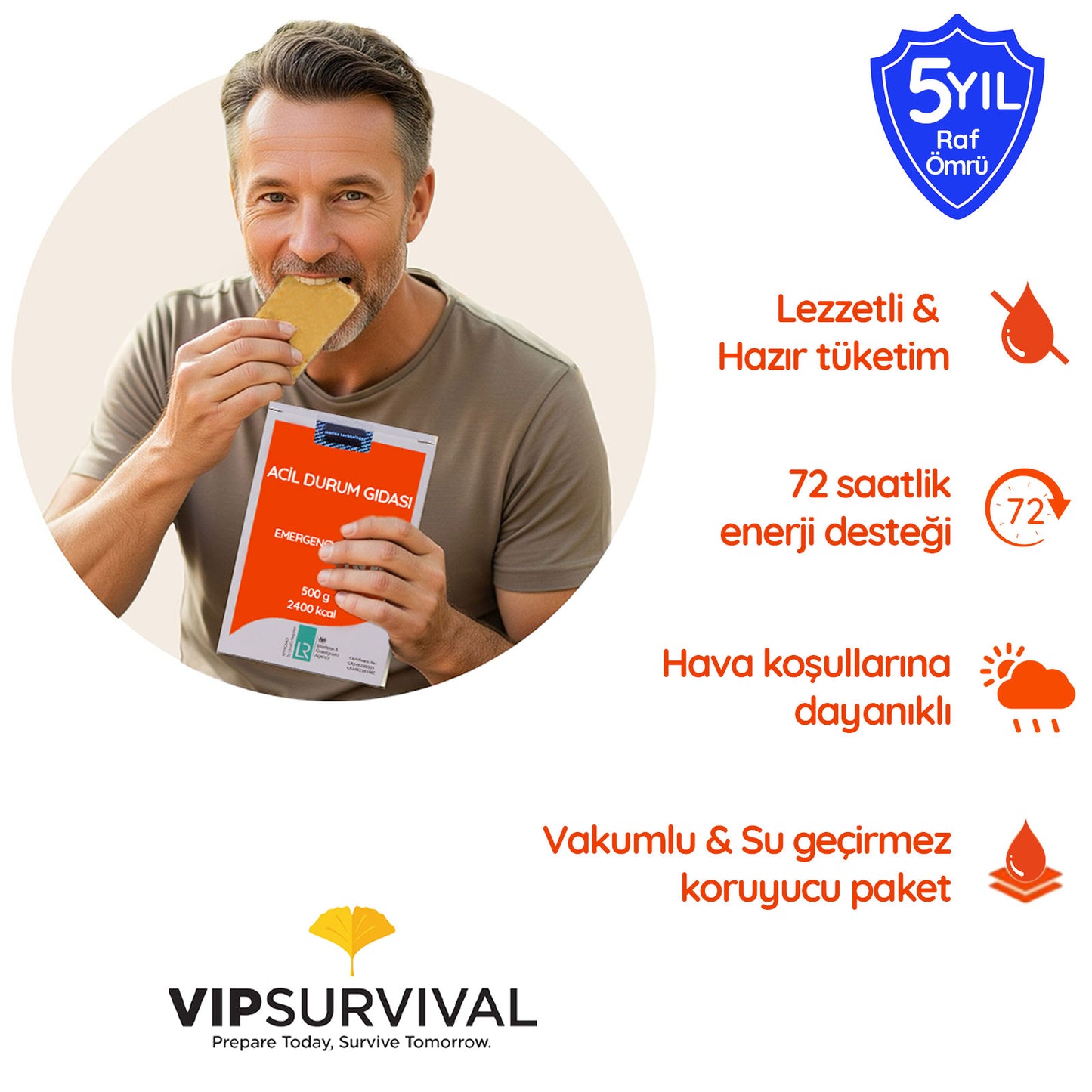 5 Yıl Raf Ömrü ile Acil Durum Gıdası Hayat Kurtaran Beslenme (25 Paket x 500 gr.)