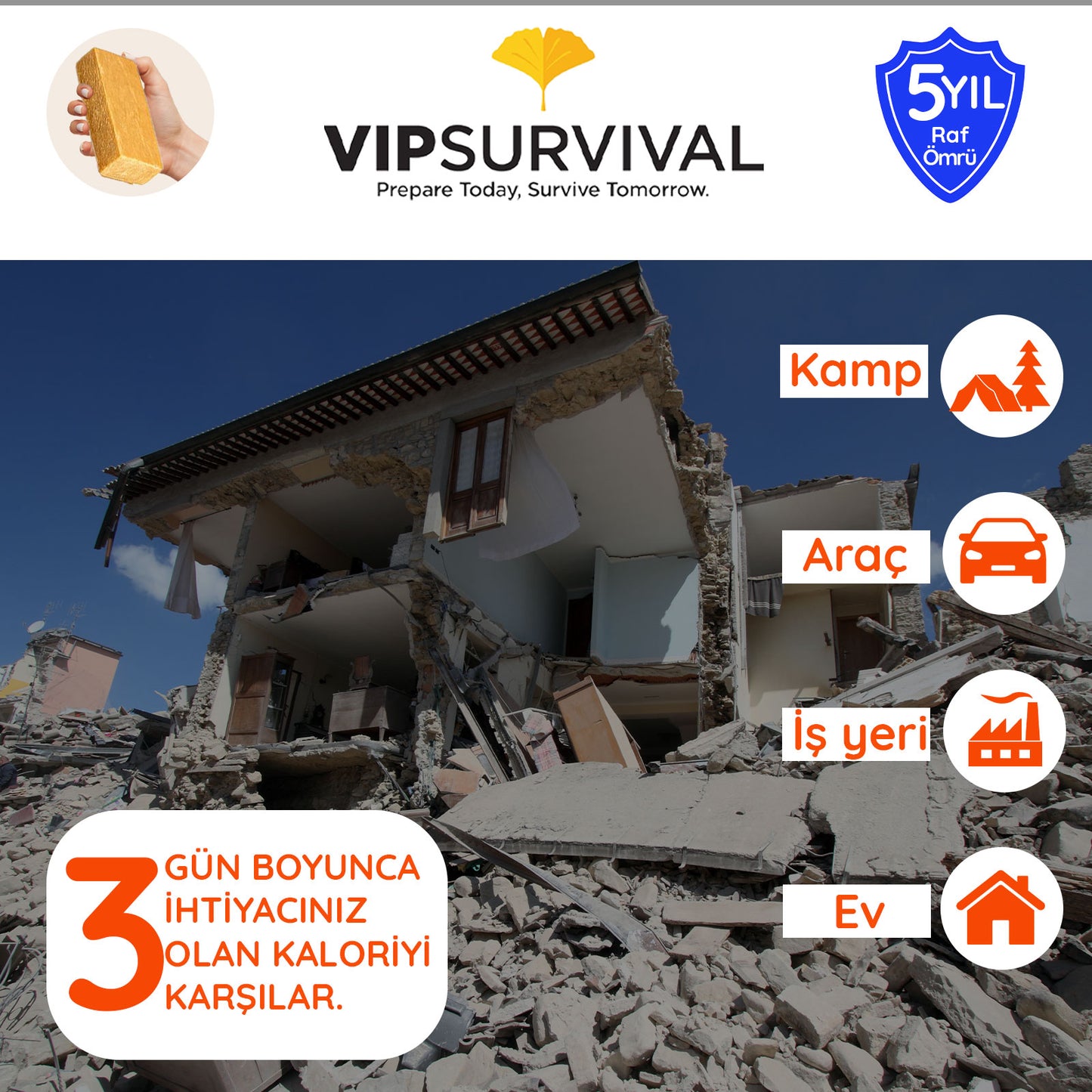 5 Yıl Raf Ömrü ile Acil Durum Gıdası Hayat Kurtaran Beslenme (25 Paket x 500 gr.)
