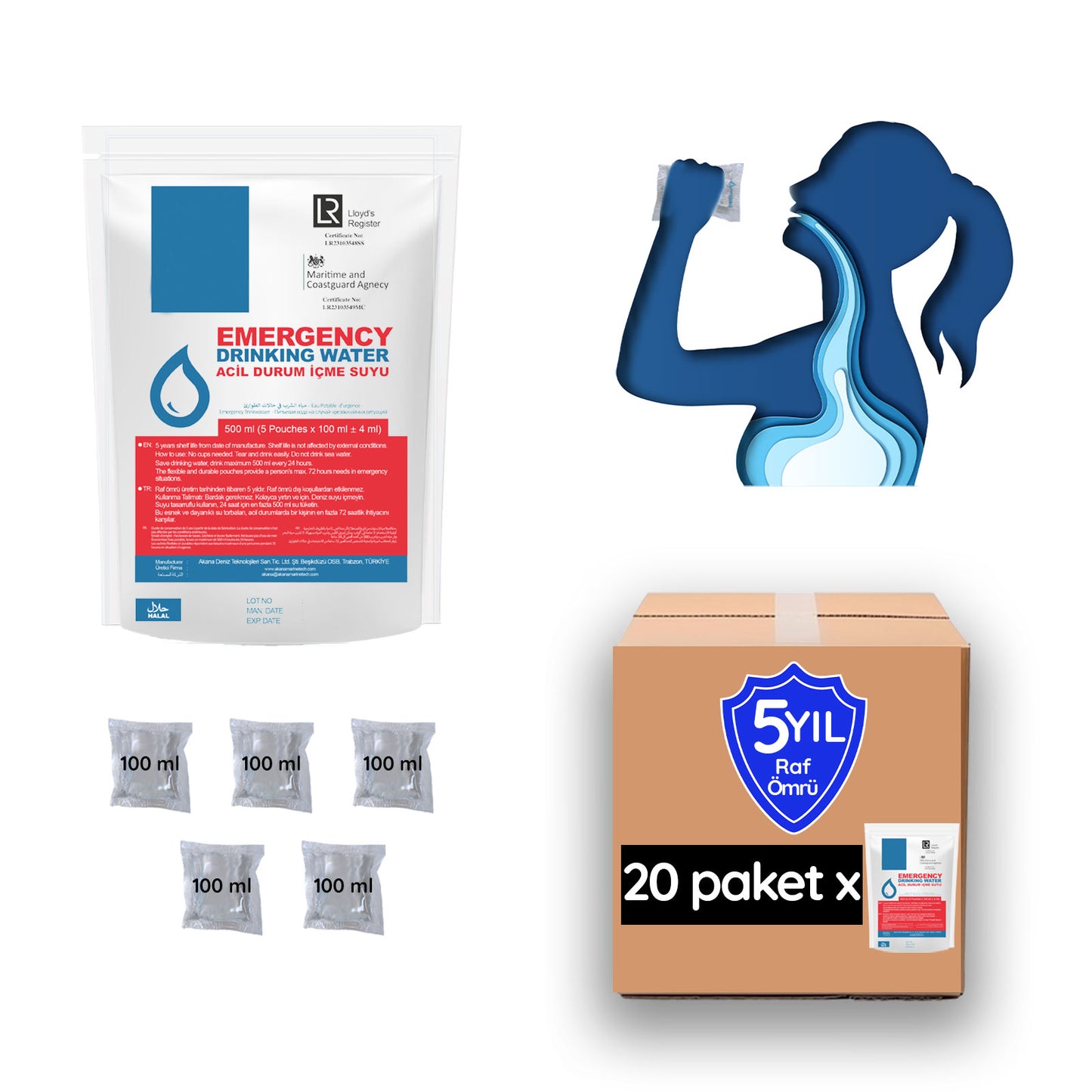 5 Yıl Raf Ömrü ile Acil Durum Suyu Hayat Kurtaran (20 Paket x 500 ml.)
