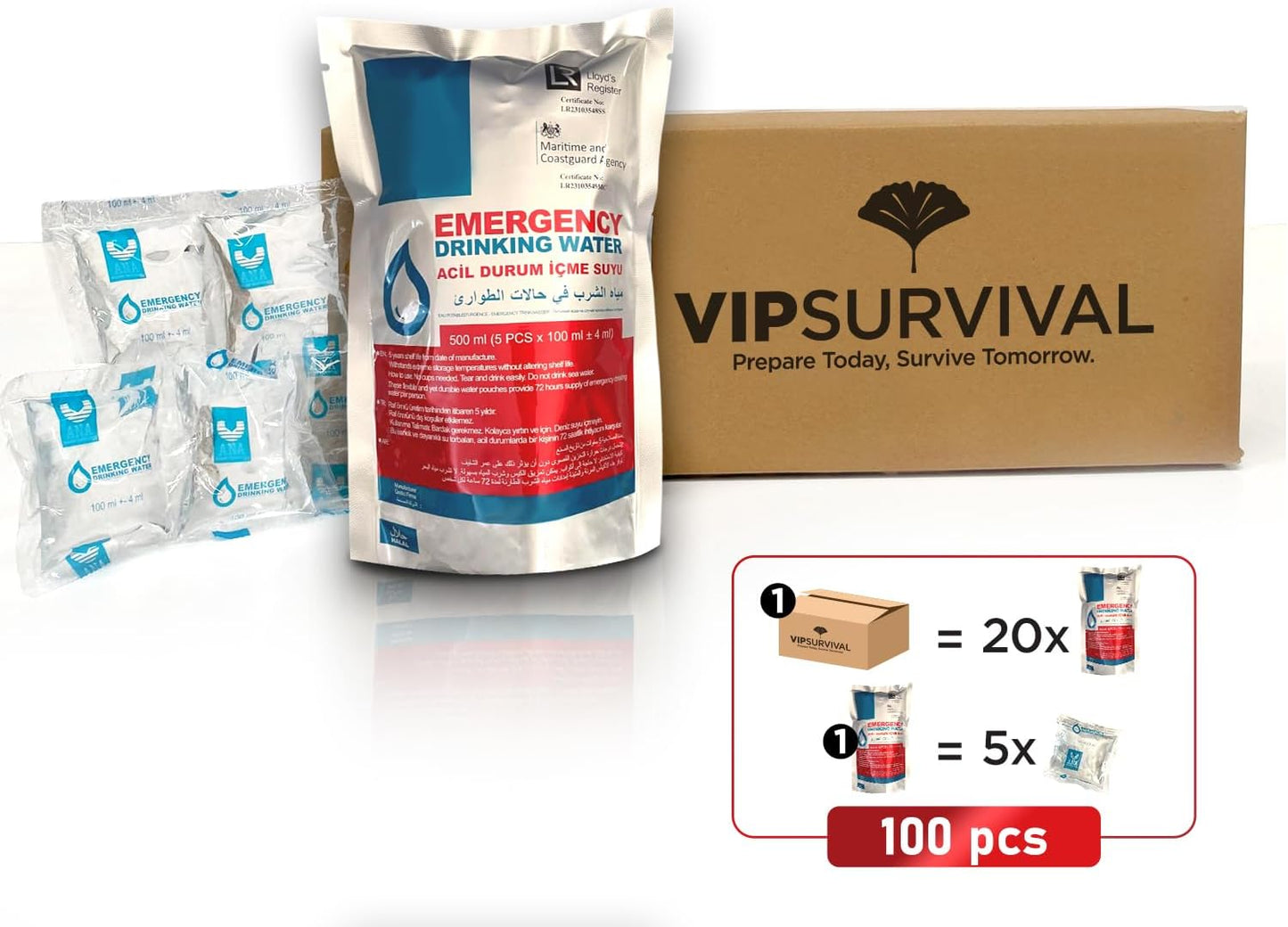 ACİL DURUM SUYU (20 Paket)