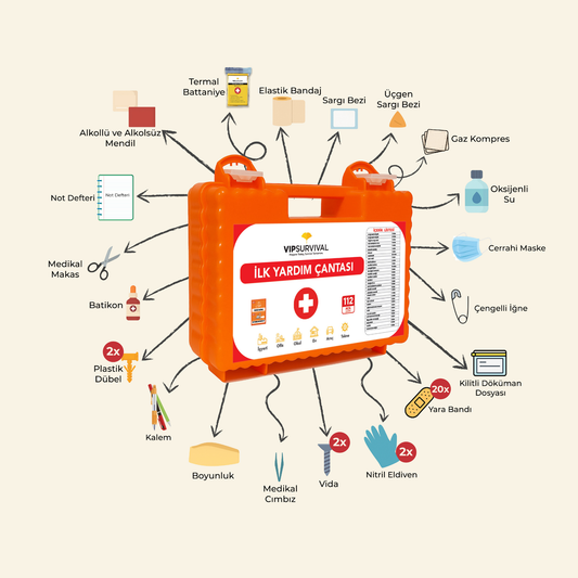 PREMIUM İLK YARDIM ÇANTASI
