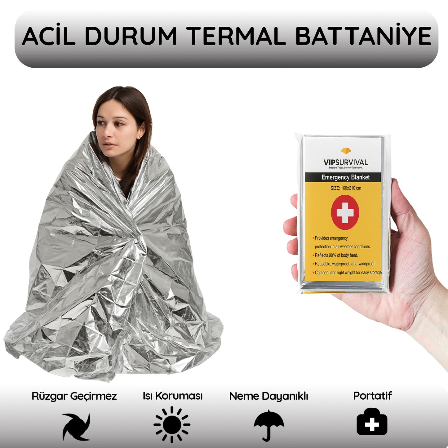 Acil Durum Seti | Termal Battaniye ( Tek Tarafllı) Ve Acil Durum Gıda | Deprem, Afet, İlk Yardım, Survival Kit ve Kamp İçin Uygun Hayatta Kalma Seti