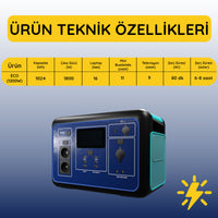 Acil Durumlar İçin Solar Jeneratör 100W Güneş Paneli ile Kesintisiz Enerji