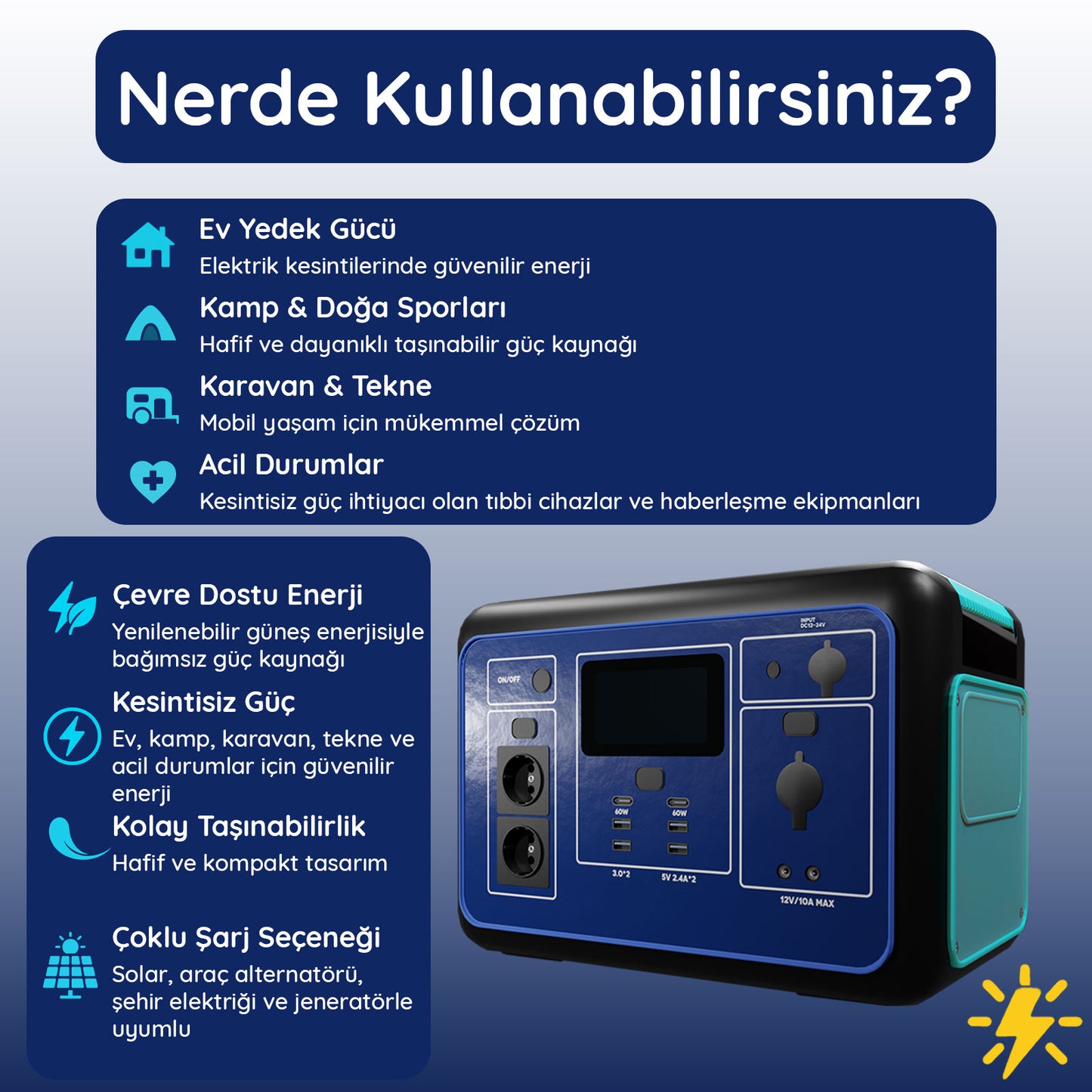 Acil Durumlar İçin Solar Jeneratör 100W Güneş Paneli ile Kesintisiz Enerji