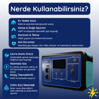 Acil Durumlar İçin Solar Jeneratör 100W Güneş Paneli ile Kesintisiz Enerji