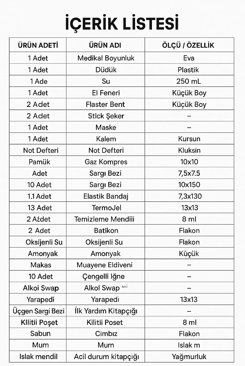 Afet Acil Durum Deprem Çantası, İlk Yardım Setli, Ev,Kamp,İş yeri Ve  Araç İçin Uygun İlk  Yardım Kiti