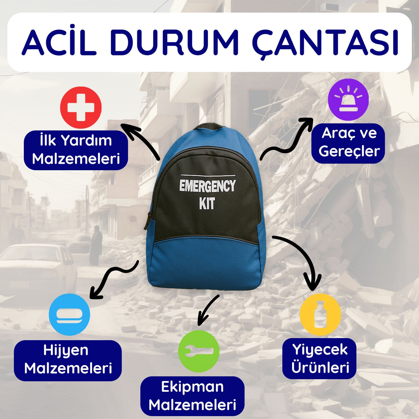 Afet Acil Durum Deprem Çantası, İlk Yardım Setli, Ev,Kamp,İş yeri Ve  Araç İçin Uygun İlk  Yardım Kiti (Mavi)