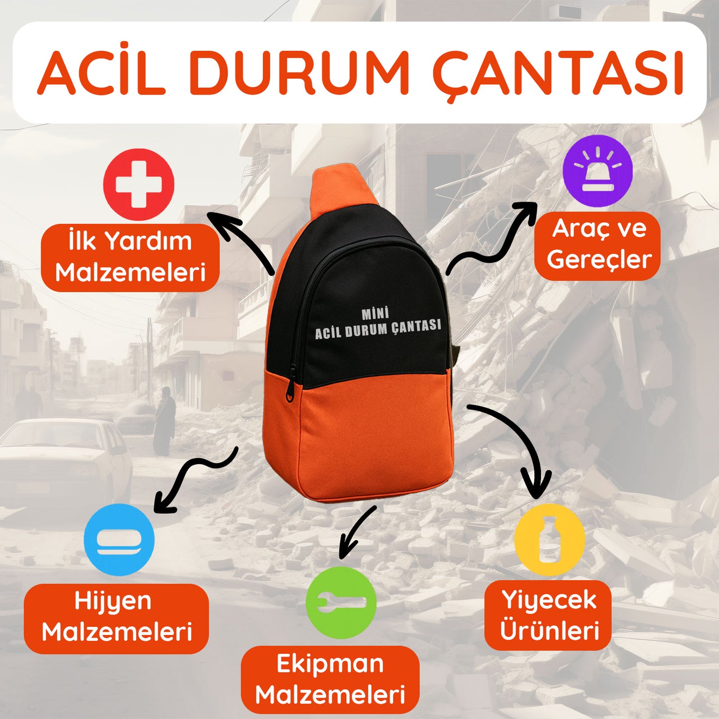 Afet Acil Durum Deprem Çantası, İlk Yardım Setli, Ev,Kamp,İş yeri Ve  Araç İçin Uygun İlk  Yardım Kiti (Turuncu)